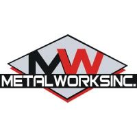 Metalworks, Inc. 